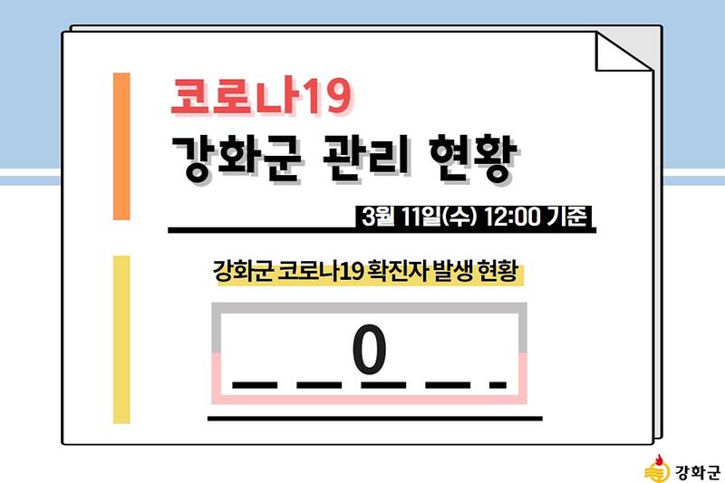 3/11일(수) 12:00 기준 강화군 관리 현황을 알려드립니다. 사진